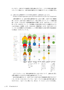 IPデータ集サンプルページ