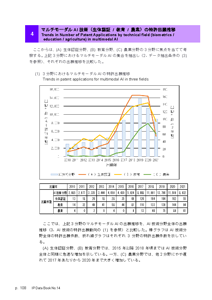 IPデータ集サンプルページ