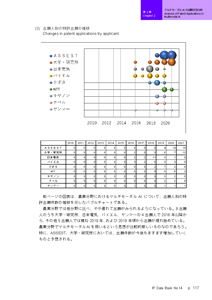 IPデータ集サンプルページ