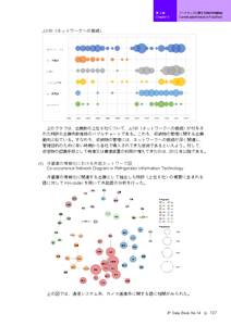 IPデータ集サンプルページ